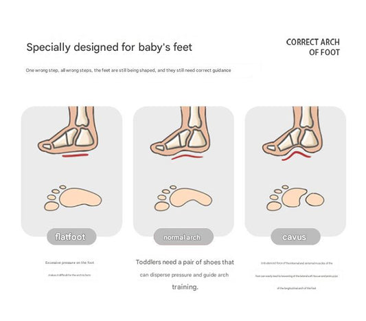 The Role of Chinese Baby Shoes in Toddler Walking Development: A Complete Guide