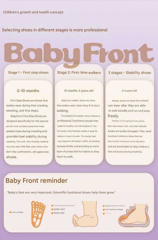BabyFront: Comfortable and Stylish Footwear for Kids