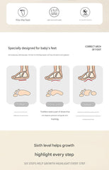 BabyFront PowerShell First Walker Shoes – Blue & White Sporty Toddler Sneakers with Shell Toe